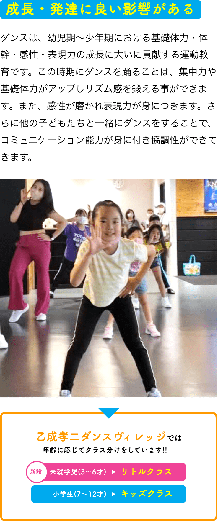成長・発達に良い影響がある ダンスは、幼児期～少年期における基礎体力・体幹・感性・表現力の成長に大いに貢献する運動教育です。この時期にダンスを踊ることは、集中力や基礎体力がアップしリズム感を鍛える事ができます。また、感性が磨かれ表現力が身につきます。さらに他の子どもたちと一緒にダンスをすることで、コミュニケーション能力が身に付き協調性ができてきます。